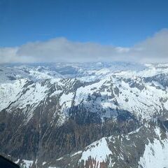 unverortetes Flugbild